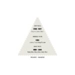 Immortal NYC Original No. 33 Reserve Eau de Perfume 50ml (14+1 Free Tester) - Afbeelding 3